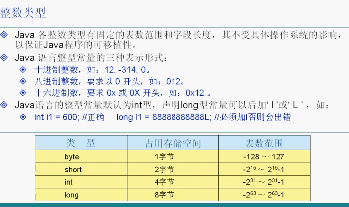 一张没什么用的图