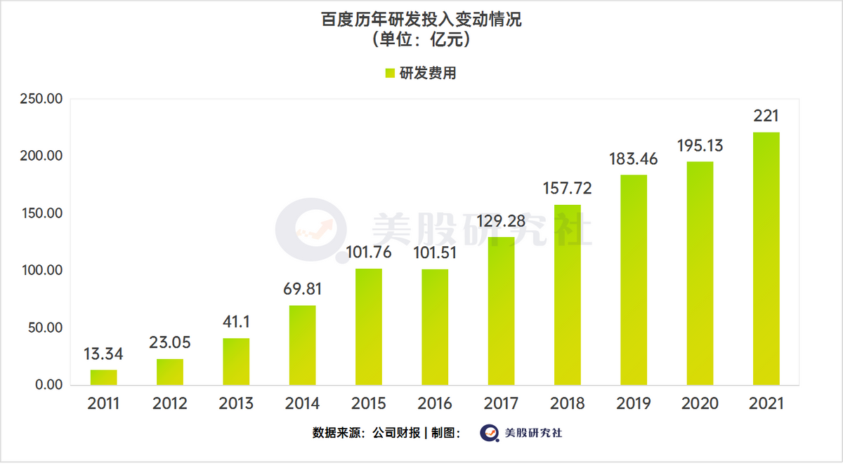 云计算巨头，拒绝只在天上“飘”