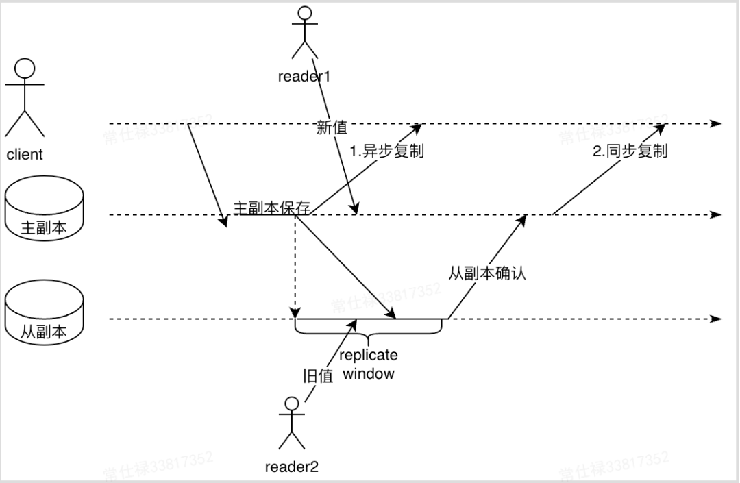 e9dda2a94ce8e57823056d8e72aecaf6.png