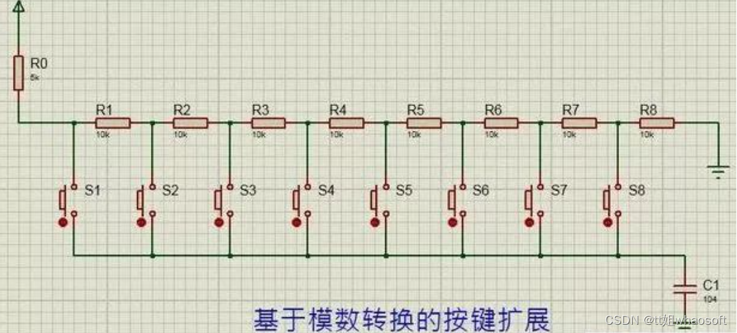 嵌入式分享合集84_低功耗_03