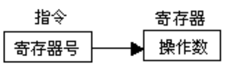 image-20220421215240925