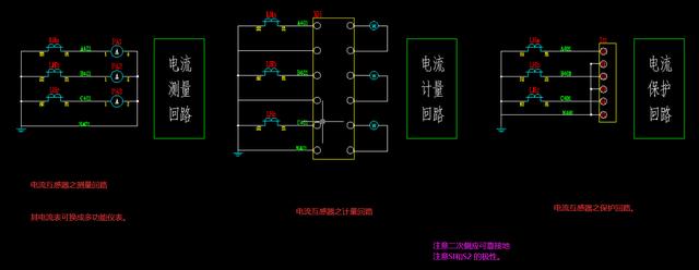 判别分析分为r型和q型吗_电流互感器天天见，但是你真正了解和知道它的一些注意事项吗？...