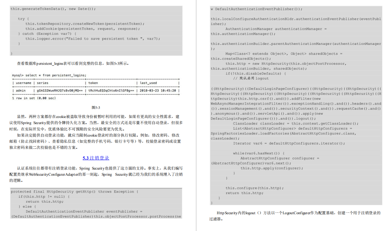 Everything!  Finally someone sorted out the Spring Security configuration + security protection + OAuth2 source code PDF