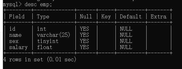 #冲刺创作新星#《MySQL入门很轻松》第4章：数据表的创建修改删除-鸿蒙开发者社区