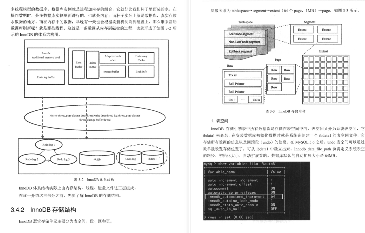 反杀套路！阿里独家的MySQL优化王者晋级之路，跟弯路说再见