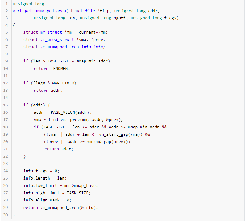 进程内存管理初探