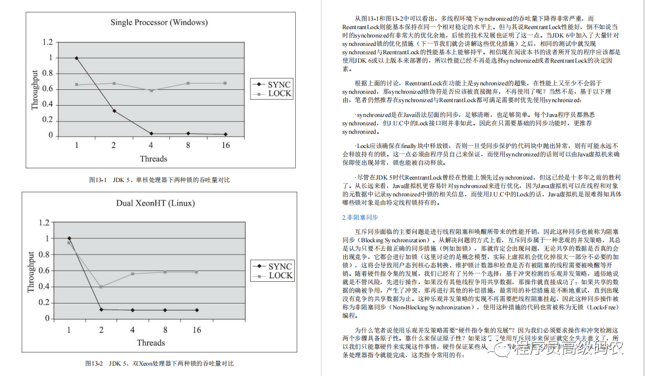 连续仨月霸占牛客榜首，京东T8呕心巨作：700页JVM虚拟机实战手册