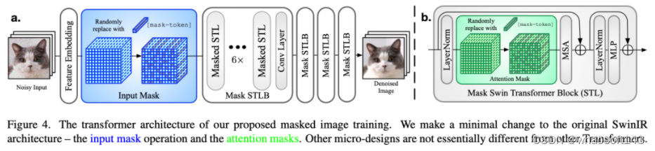 MaskedDenoising_去噪_03