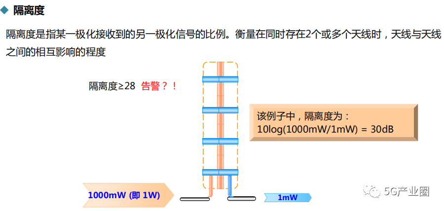 640?wx_fmt=png