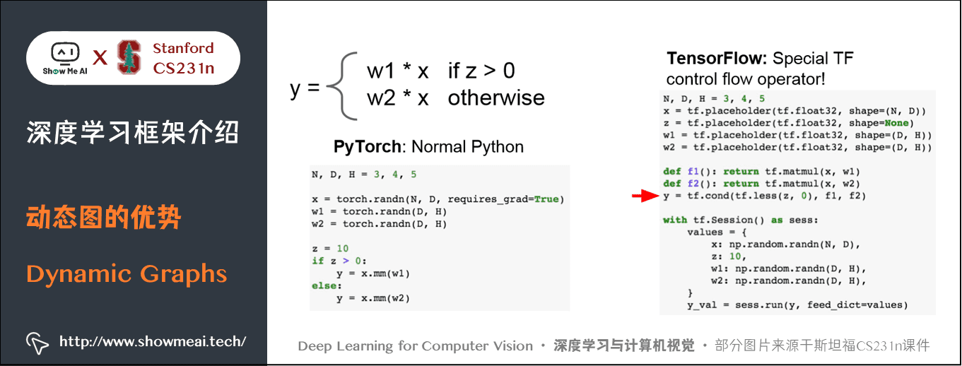 动态图的优势; Dynamic Graphs