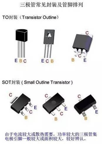 3极管原理图_二极管图解