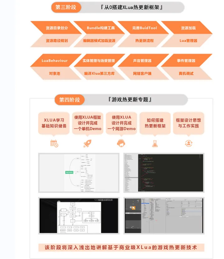 Unity引擎是否被过度吹嘘？