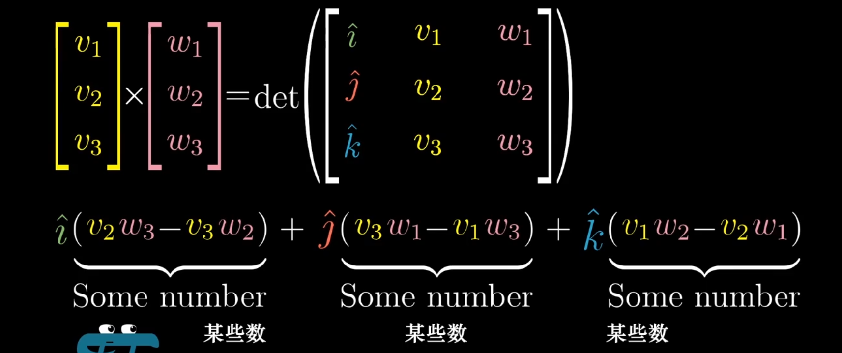 一個數,而是一個向量,這個向量的長度為,叉乘向量的平行四邊形的面積