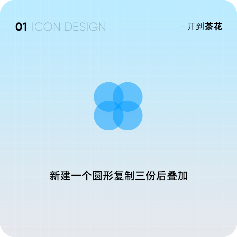 图标圆角角度_一学就会的图标小教程No.02-CSDN博客
