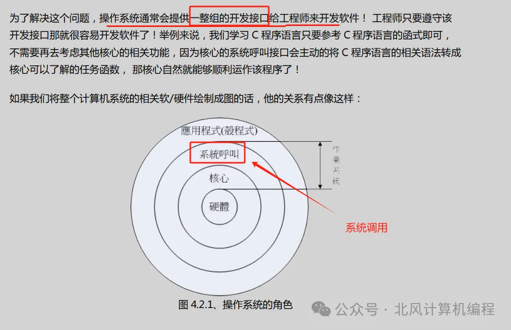 华为仓颉编程语言的背后本质_linux_03