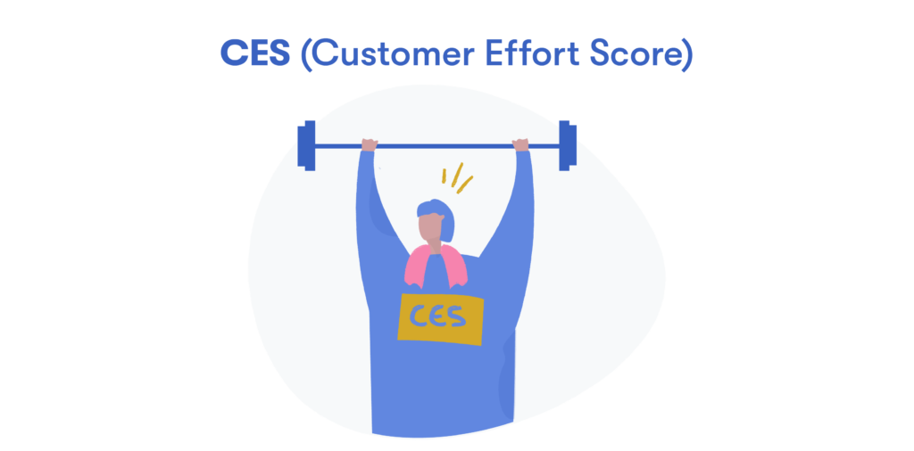 Customer Efforts Score