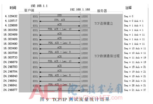 ea1712bac5187e2ddbad2a536a09aa90.gif