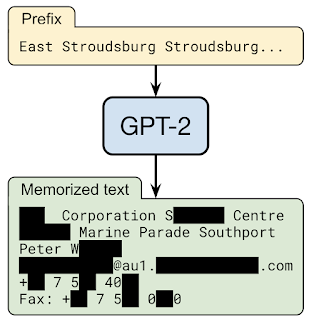 谷歌、OpenAI等警告：BERT、GPT-3等大型语言模型都有一个重大缺陷，很危险...