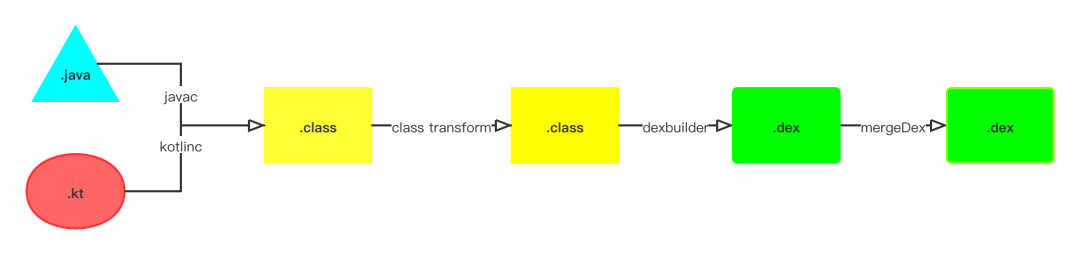 ea27344a20bc680e931a231ca81ea9b9.png