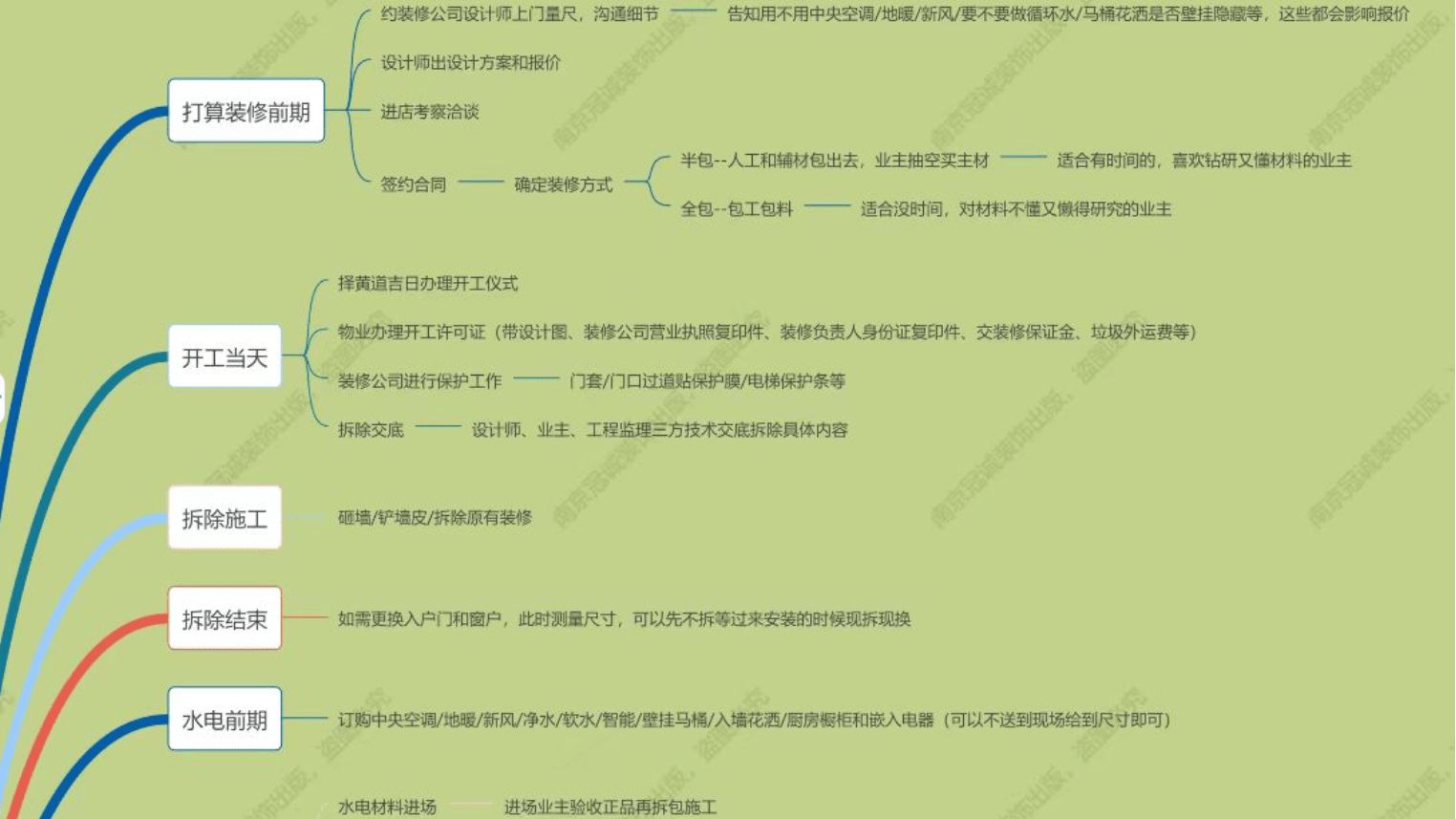 ea283533abb7b4dc218d93cd2ed1d184.png