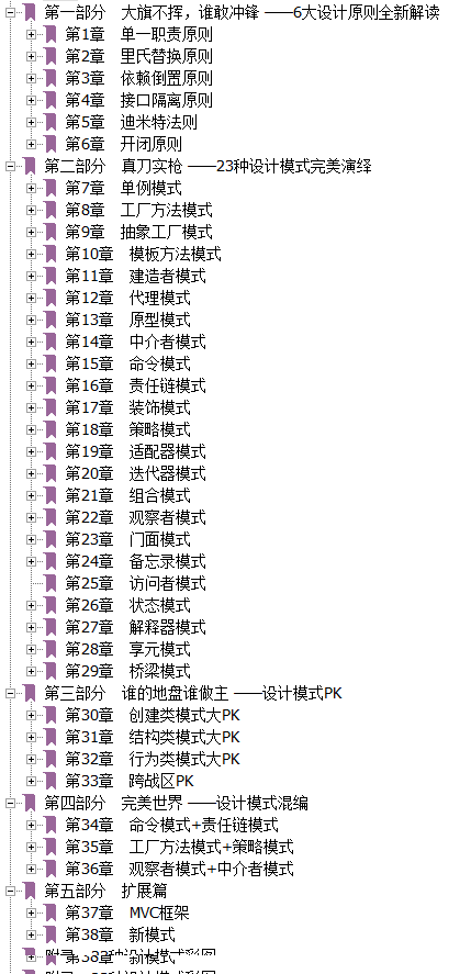 迄今为止，最全最通俗易懂的“设计模式实践手册”它来了