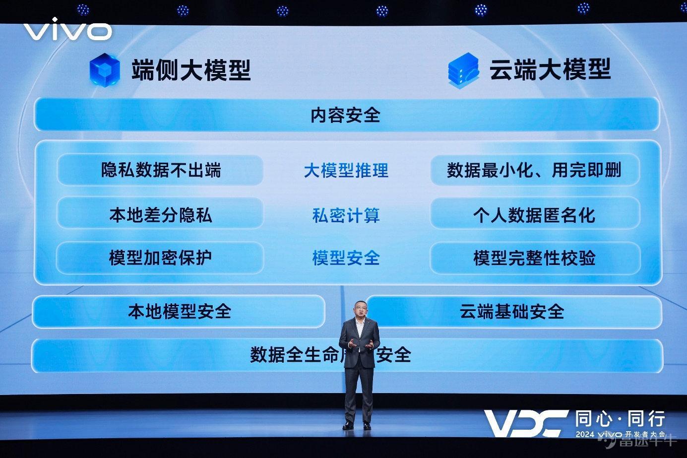 vivo首席安全官鲁京辉现场演讲