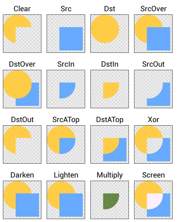 android控件扫光动画,完美起航-androidtv控件获得焦点的扫光效果