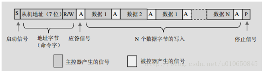 image-20200927102843664