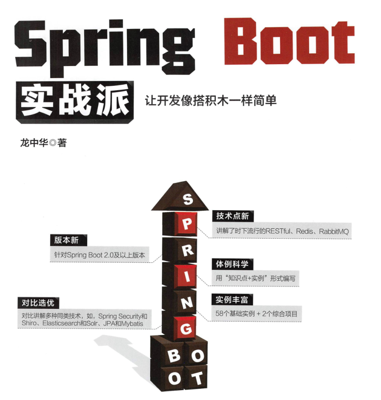 阿里神作SpringBoot手册已在GitHub获得上亿推荐