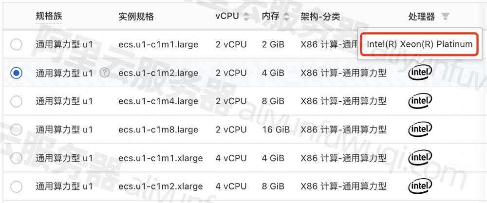 Intel(R) Xeon(R) Platinum