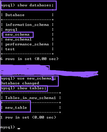mysql workbench6.0教程 初学者使用mysql workbench 6.0ce创建数据库和表,以及在表中插入数据 水碧... 梁八角的博客 csdn博客