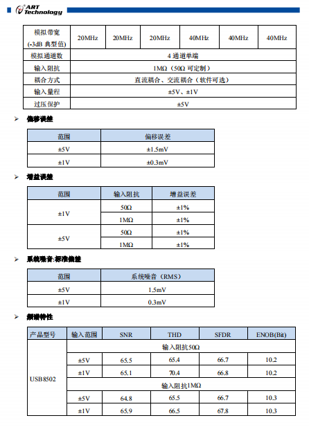 USB-8502/8504/8506/8512/8514/8516 4通道同步采样数字化仪_数据采集卡_02