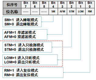 ea4d6feddf2ecb4374e2e51a13bb13fb.png