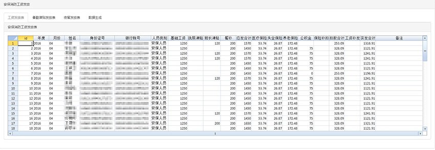 應用於各種工資津貼獎金的發放