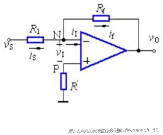 嵌入式~PCB专辑9_嵌入式硬件_18