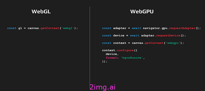 从WebGL迁移到WebGPU-CSDN博客