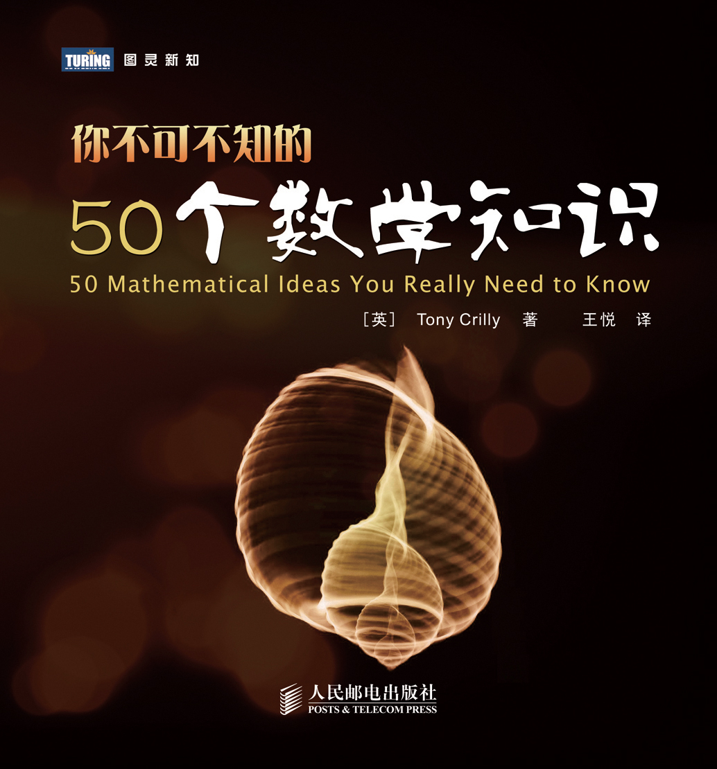 埃及分数c语言设计,埃及分数（四）