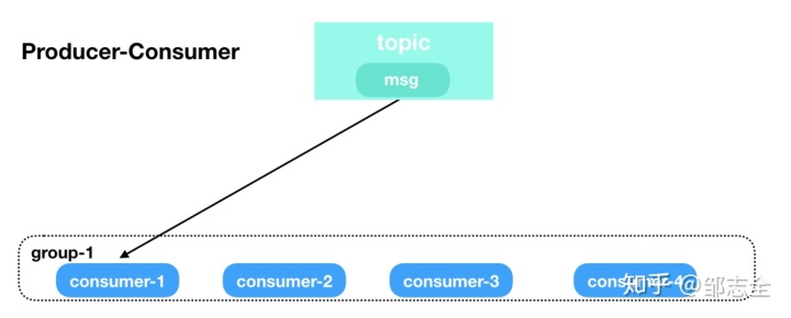 ea5078f78cbe1deadae34c5d1d8d19d7.png