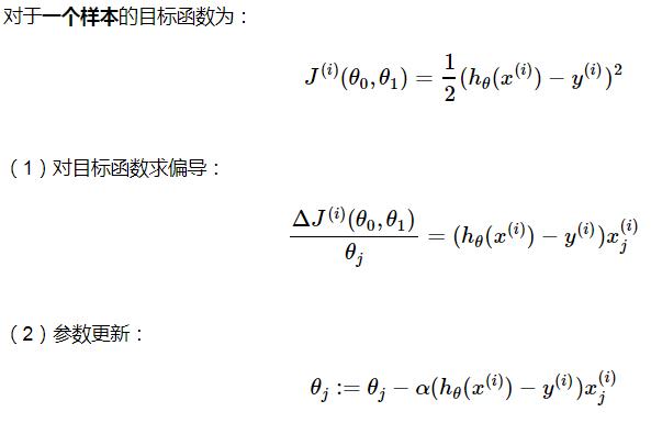 最速下降法matlab全局最小值_梯度下降概念