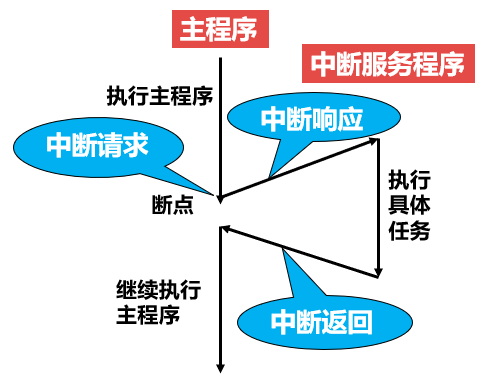 ea5bd711216c3e147025e882b62fee6e.png