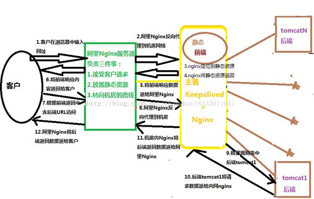 ea5cafe6ec0b152620fae32d8f2b9472.png