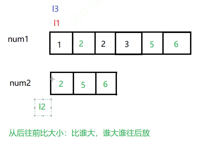 合并两个有序数组（详解）