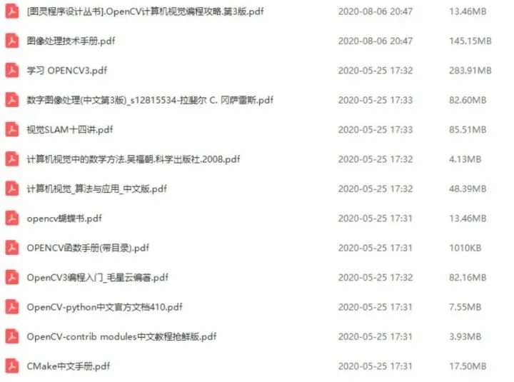 学习opencv3 pdf_【资源分享】有哪些学习openCV的网站或书籍?
