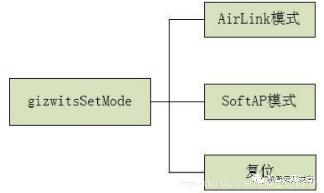 ea6616fe28ada3134b31e5d38dc5a107.png