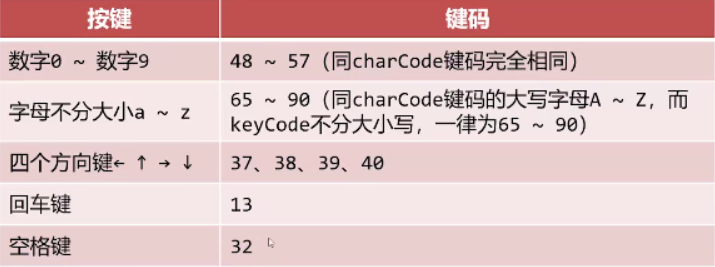 image-20210612145207722