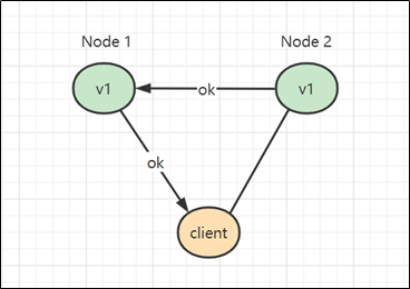 image-20210902145138926