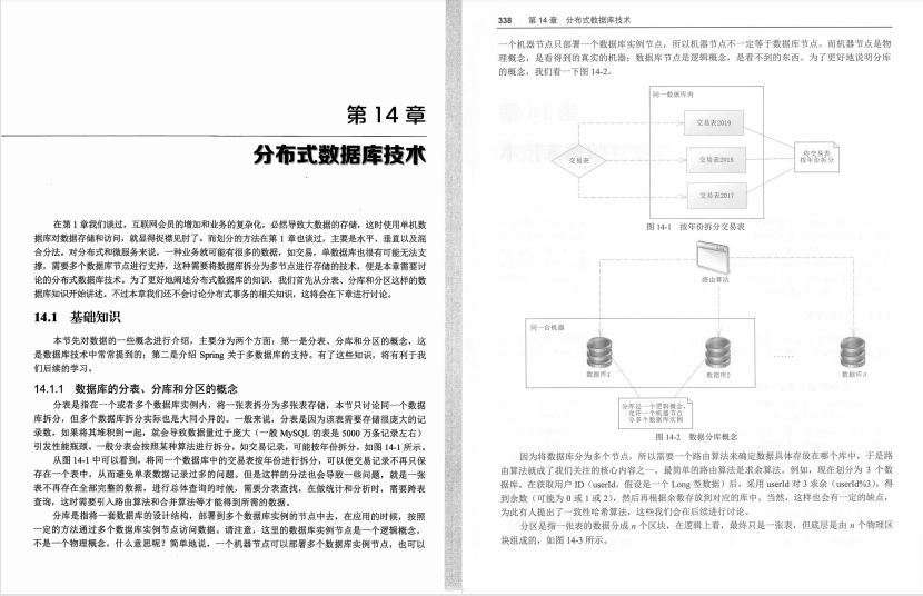 不要再看视频了，也只有这份文档，能让你快速掌握微服务体系