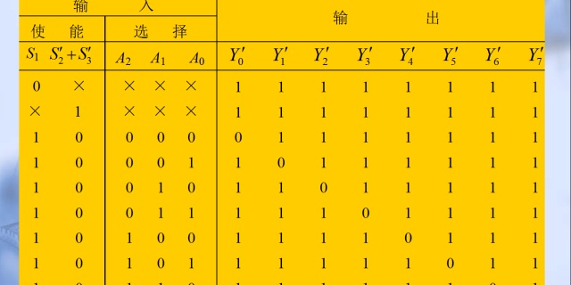 jk触发器改为四进制数字电子技术idea触发器