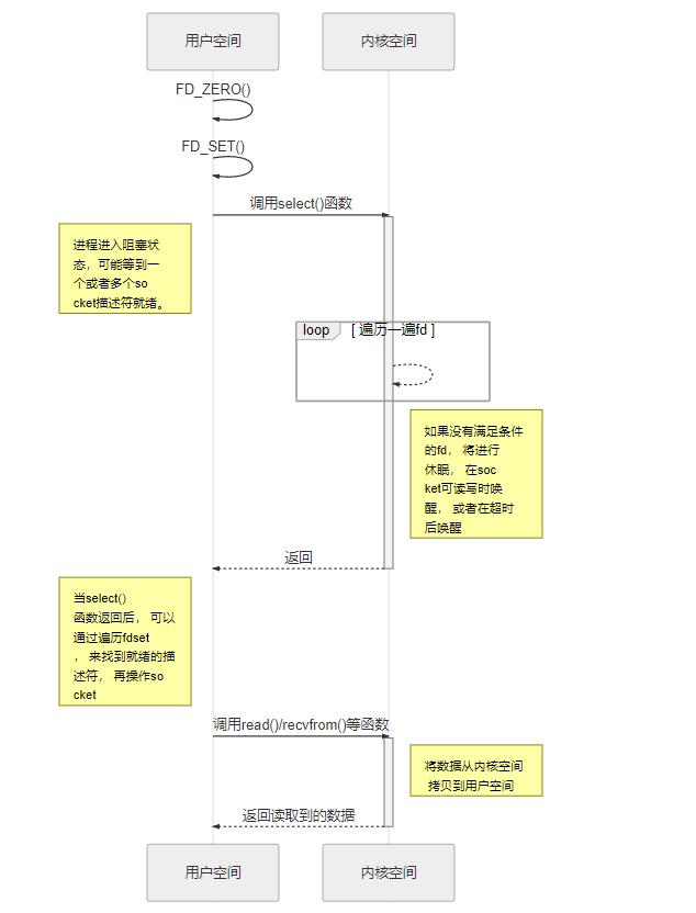 socket_io003