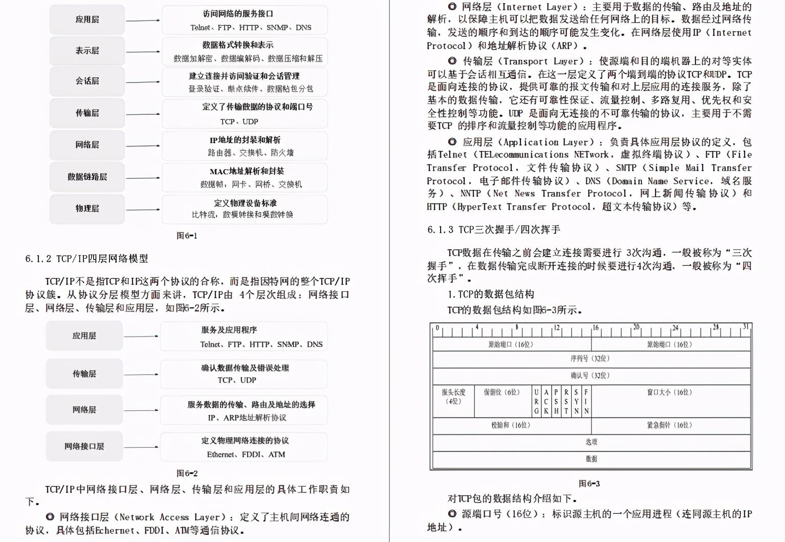 吃透大佬整理的Java面试要点手册，成功五面进阿里（二本学历